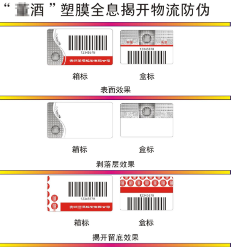 防伪溯源防窜货套标